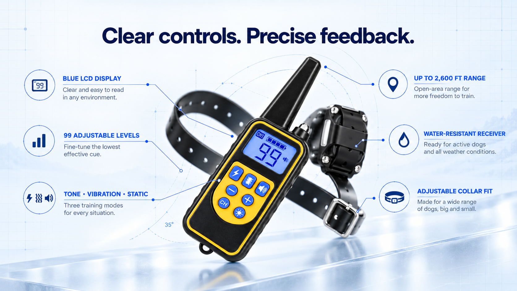 FORGE K9 remote and receiver with six key technology features